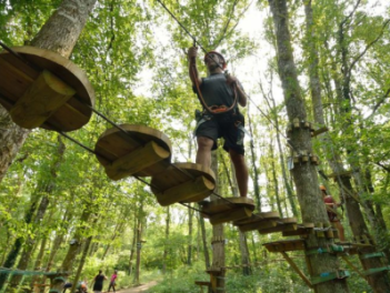 THIAT (discret/proximite)